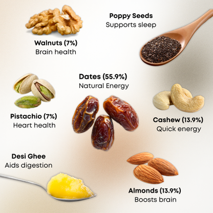 Dates & Nuts Energy Bar – 200g