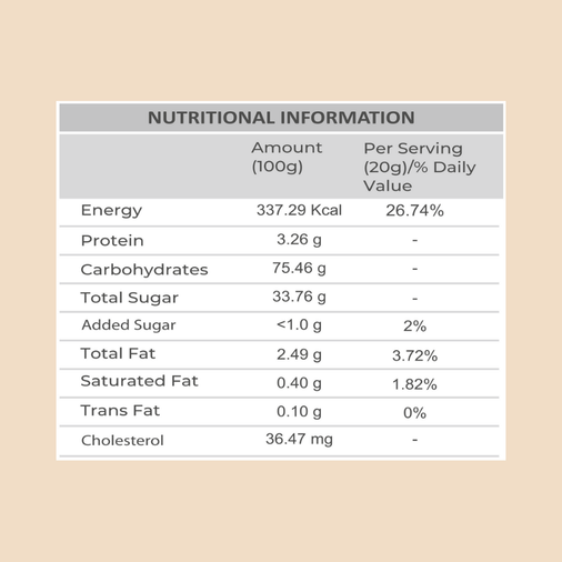 Anjeer Energy Bar – 200g