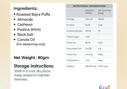 Bajra Pudina Masala – 100g