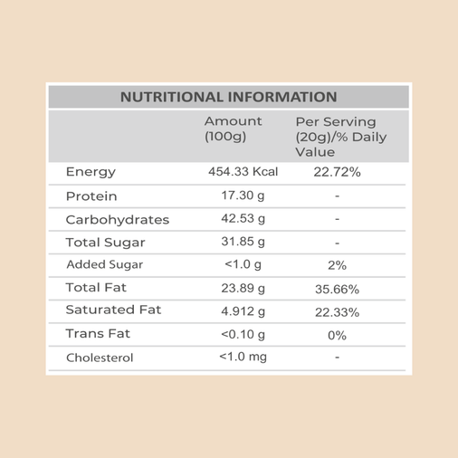 Peanut Protein Energy Bar – 200g