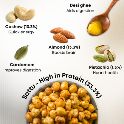 Sattu Laddu Bites – 250g