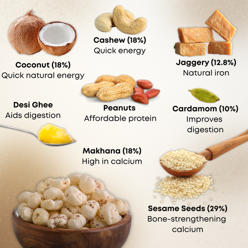 Til Makhana Laddu Bites – 250g
